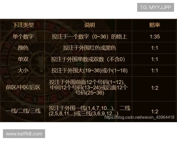 全面解析凯发PP电子游戏的安全性与信誉保障，打造放心娱乐体验