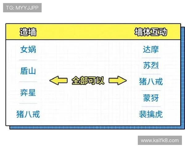 凯发足球足球社区互动活动策划方案增强用户粘性与平台活跃度